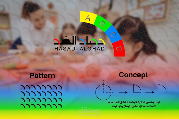 "Logo Design "Combination