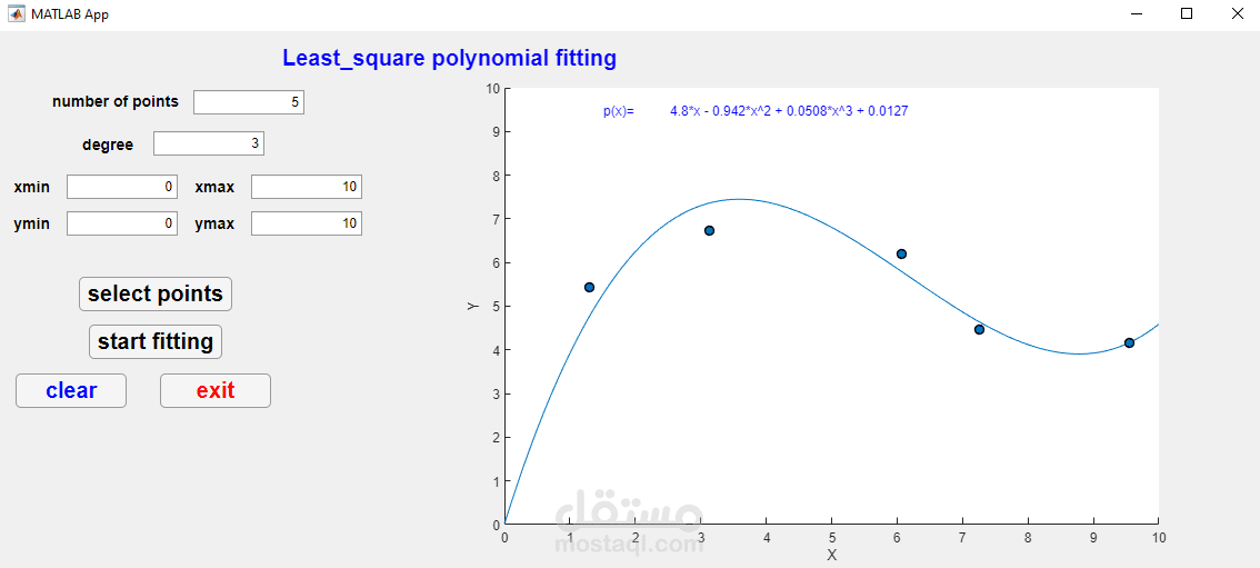least square polynomial fitting تحديد النقاط على الشكل وايجاد كثير الحدود الأمثلي الذي يعبر عنهم