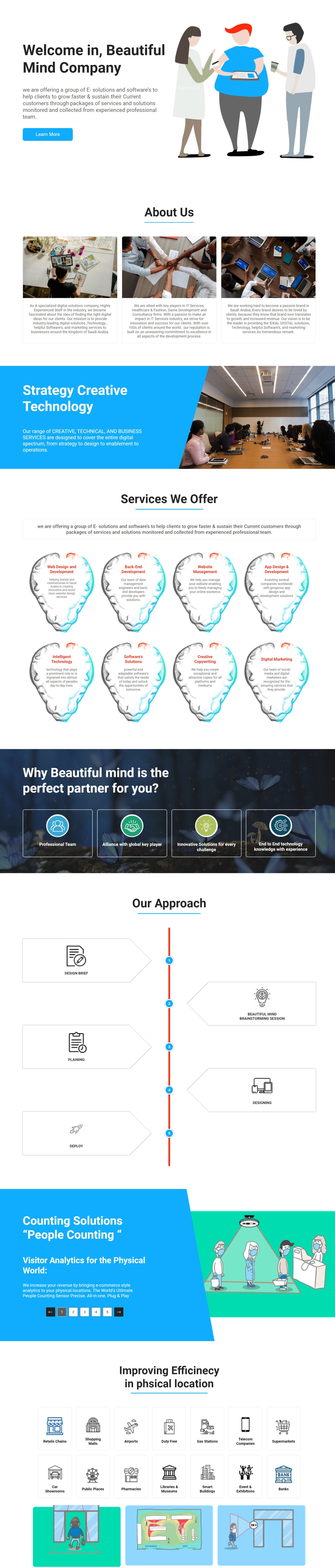 صفحة هبوط لشركة Beautiful mind