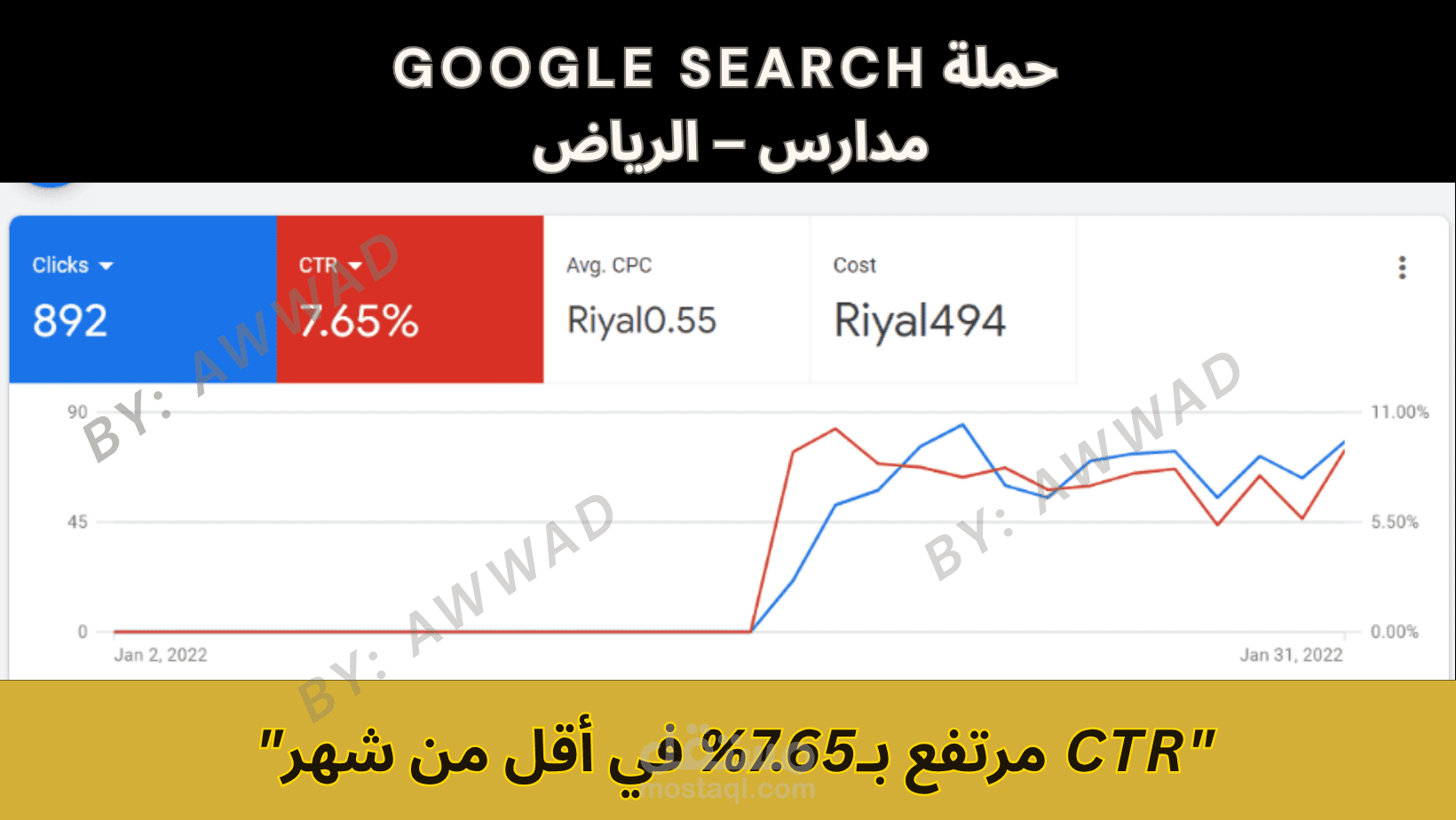 حملة Google Search  مدارس – الرياض