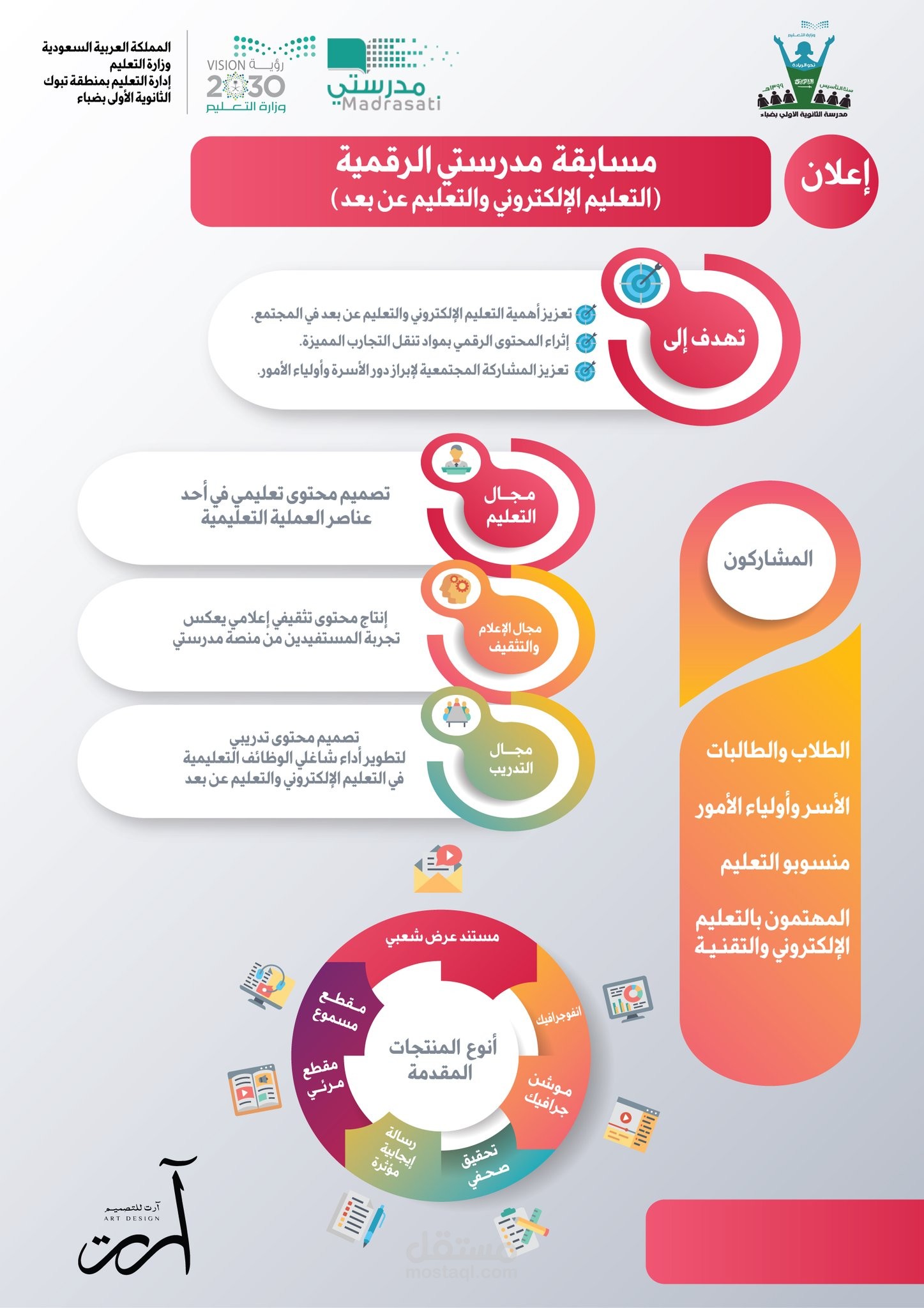 إعلان تعليمي