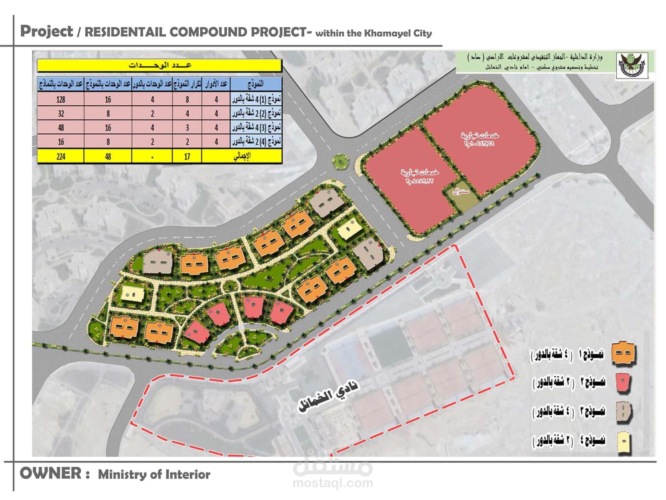 Residential Compound - alkhamayl city3