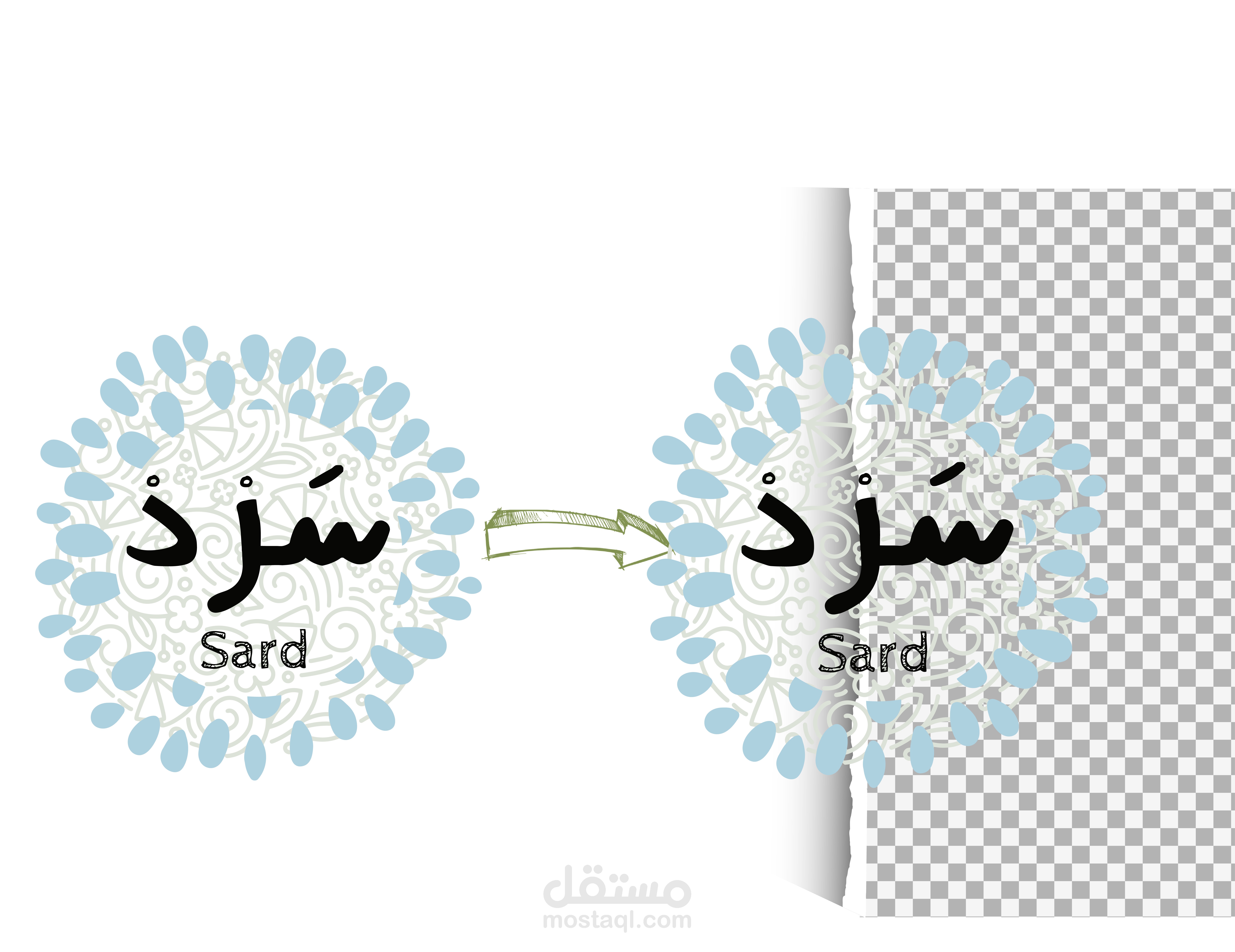 إزالة الخلفية