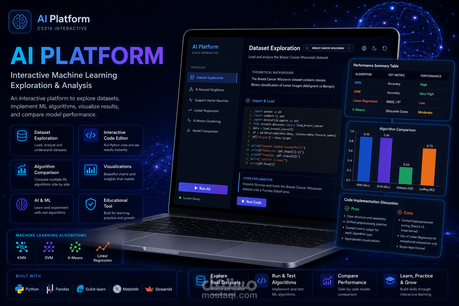 AI Platform