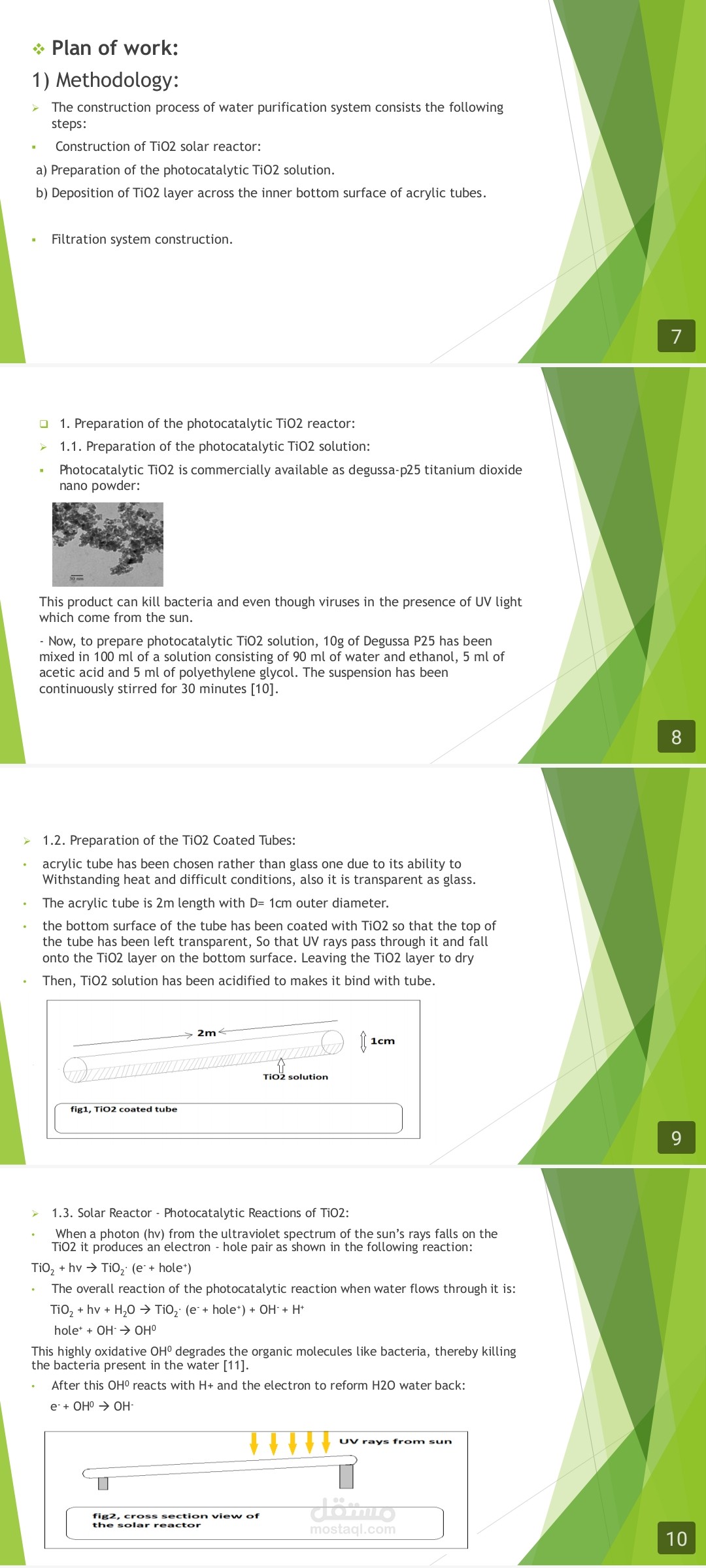 Scientific proposal