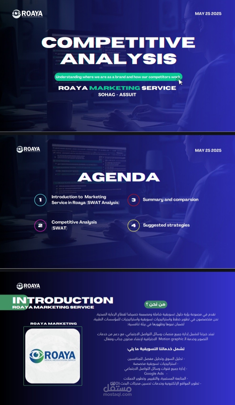 تحليل منافسين لـ Roaya Group