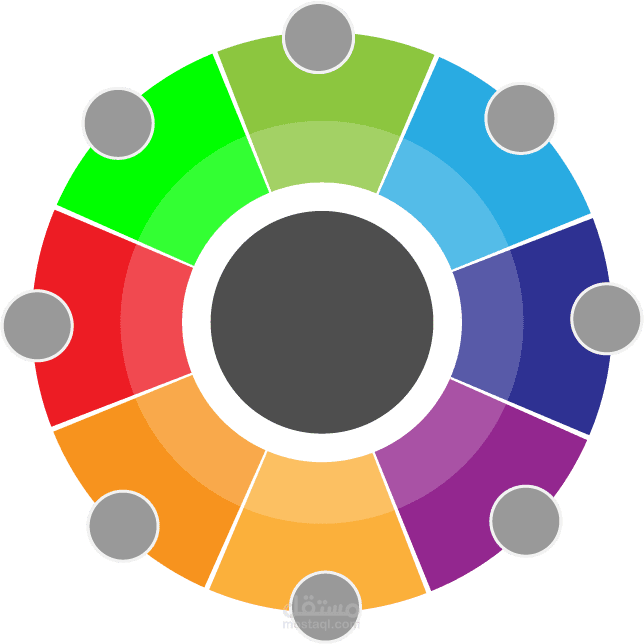شعار الدائرة