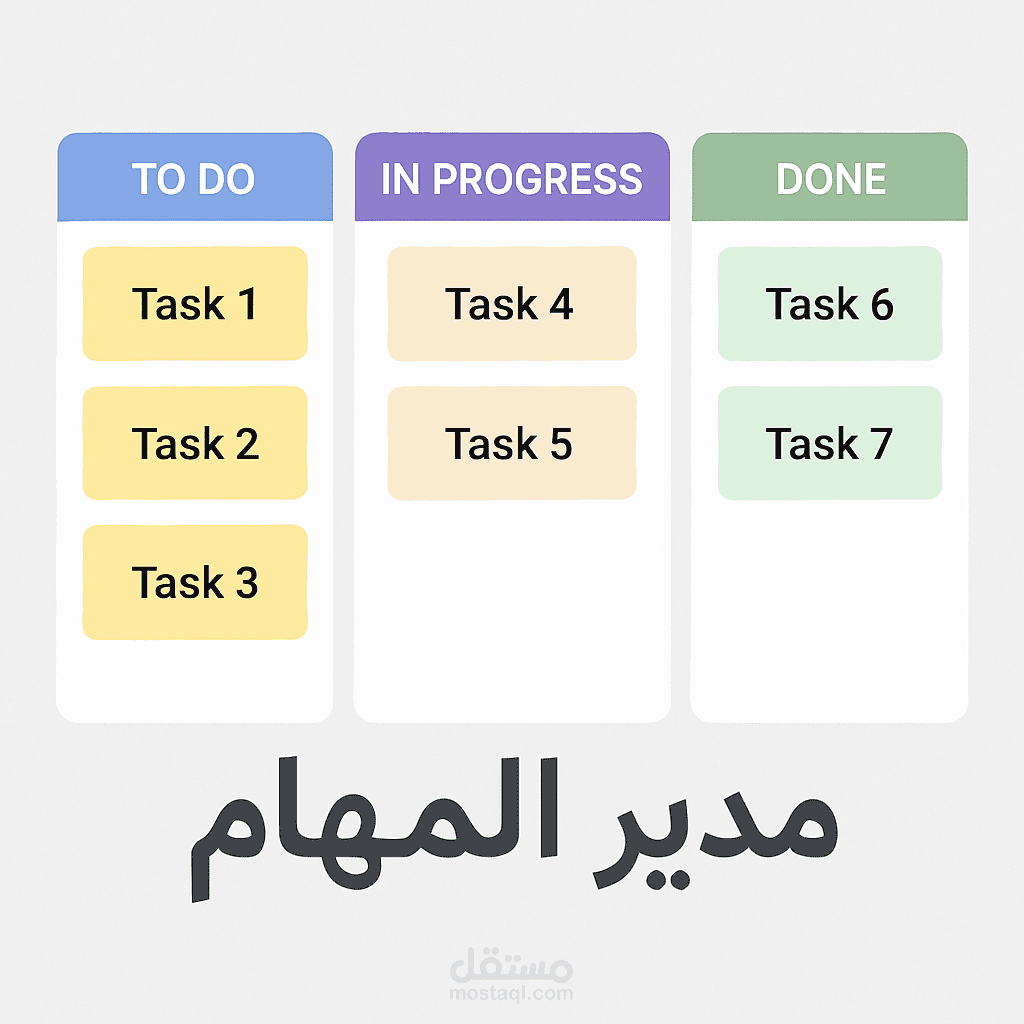 Task-Manager