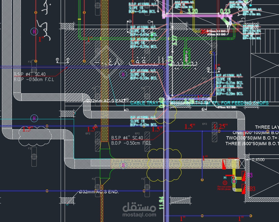 تصميم الاعمال الكهربيه باستخدام الريفت