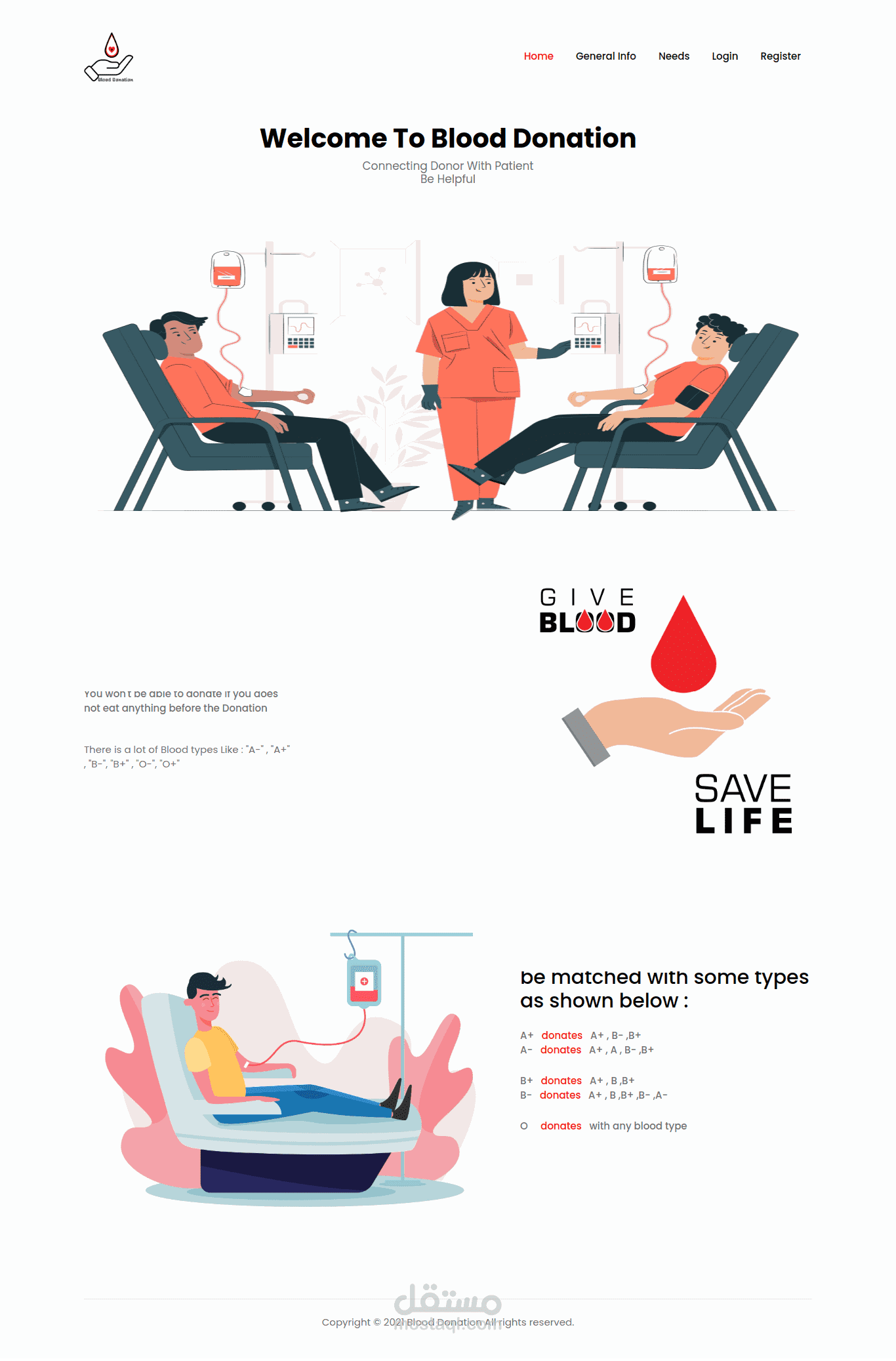 Blood Donation