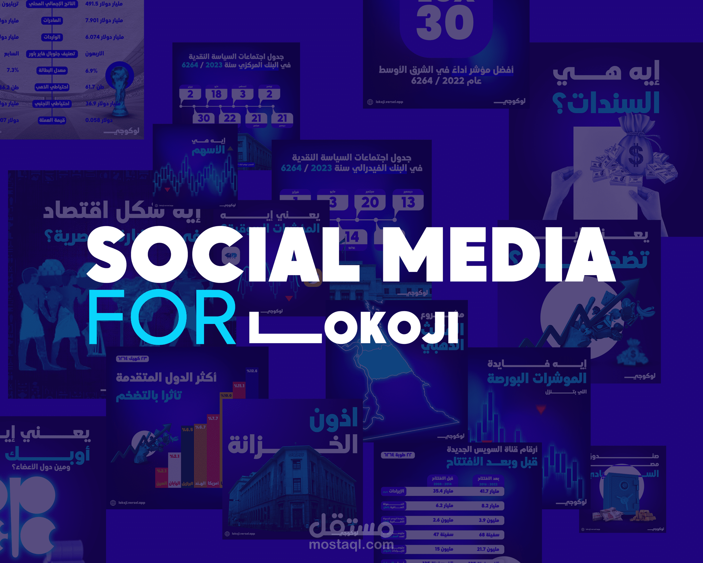 بوستات سوشيال ميديا لموقع لوكوجي Lokoji الاقتصادي