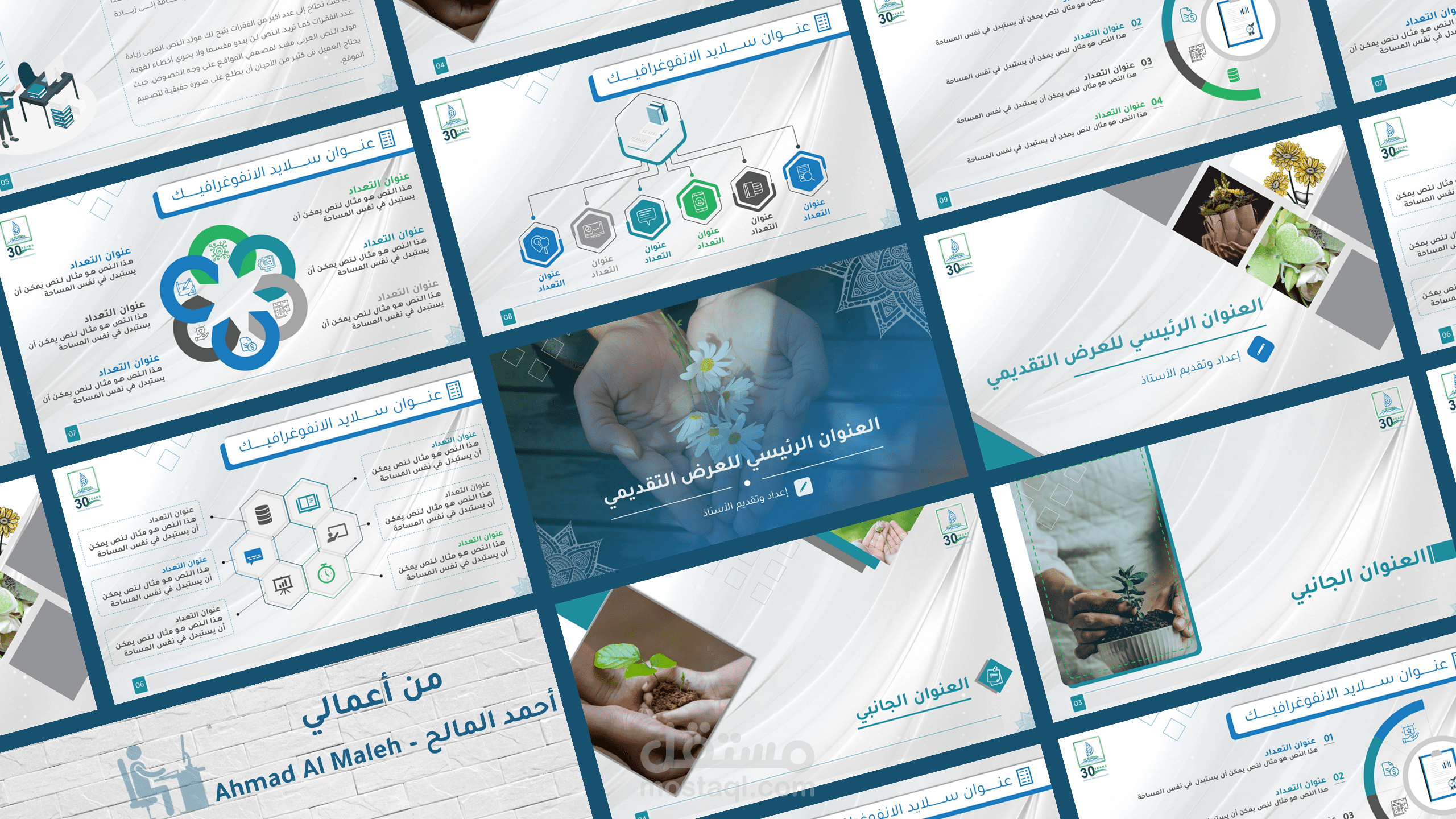 تصميم Template وإمكانية تخصيصه للاستخدام المتعدد حسب الهوية الخاصة بكم