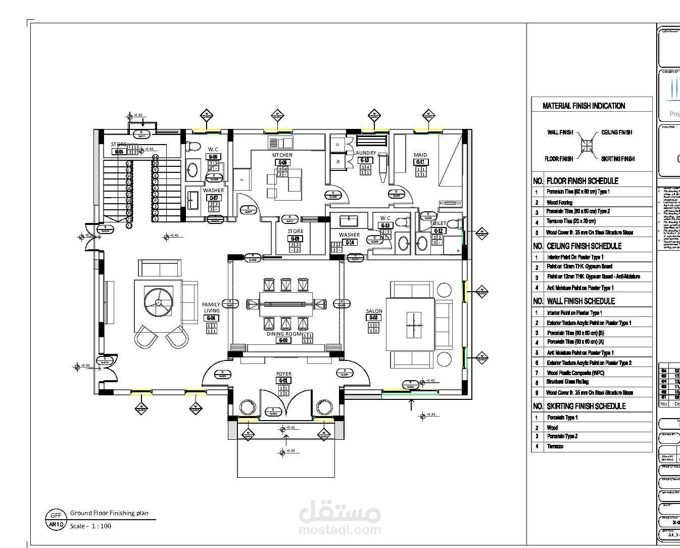 تصميم المخططات المعمارية ( كود سعودي)