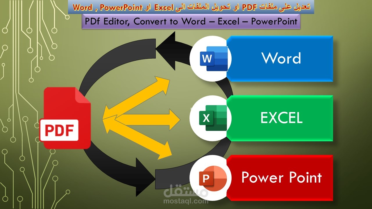 تفريغ و تحويل ملفات PDF الى Word او Excel و Power Point