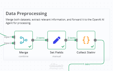 منظومة أتمتة  بالذكاء الاصطناعي (n8n & AI) || Data Automation with n8n & AI