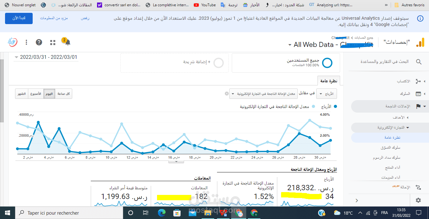رفع مبيعات بشكل قوي لمتجر مستلزمات
