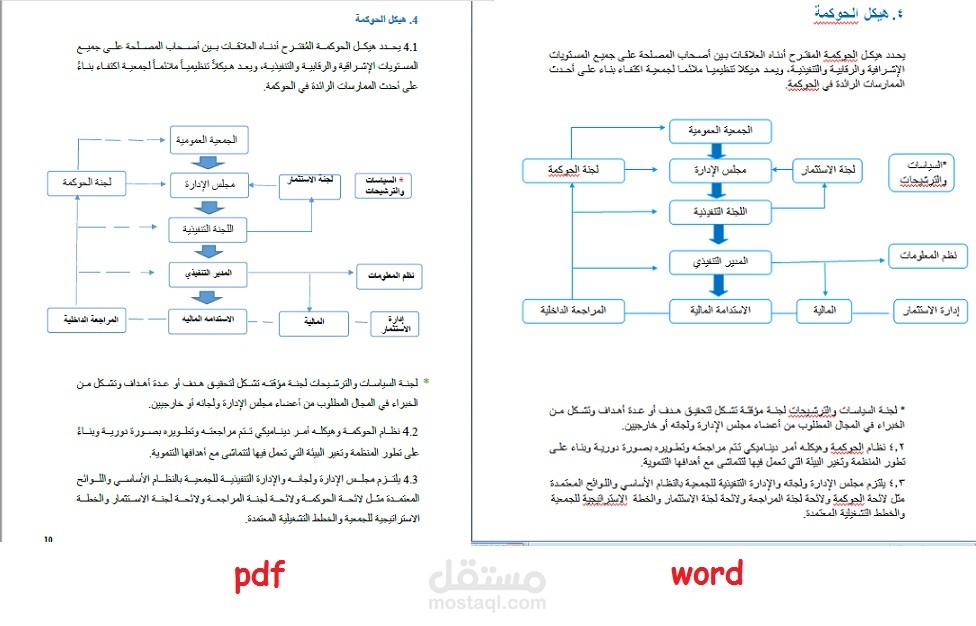 تفريغ إلى word