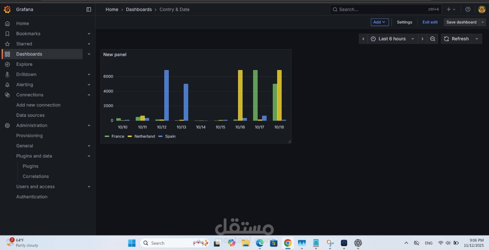 انظمة مفتوحة المصدر تعمل لدى شركات كبرى باسعار منافسه للشركات الصغيره