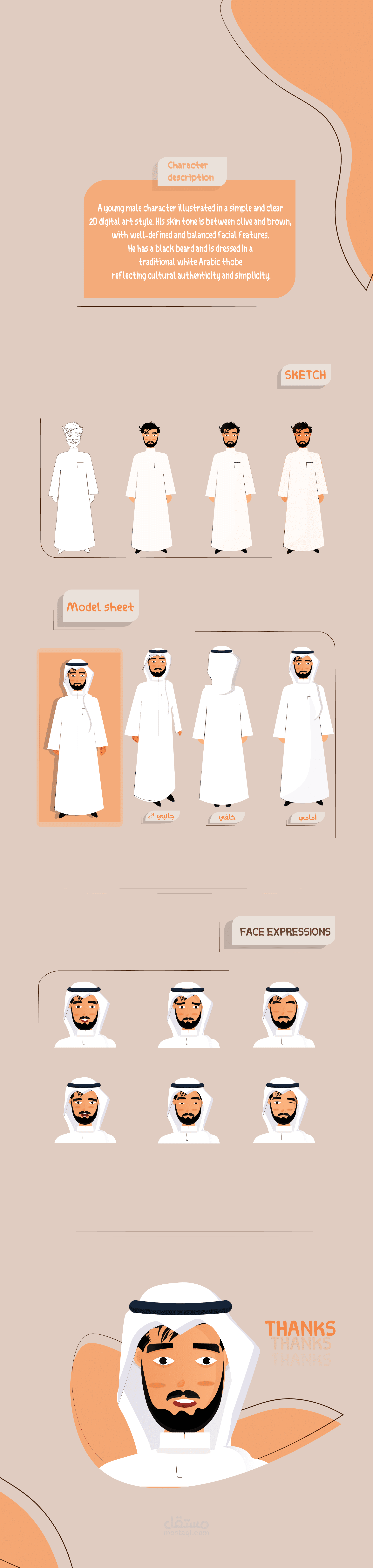 2D character design of a Saudi Arabian person