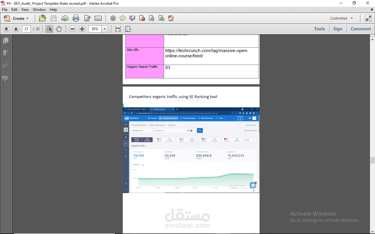 SEO  Evaluation for Udacity.com website