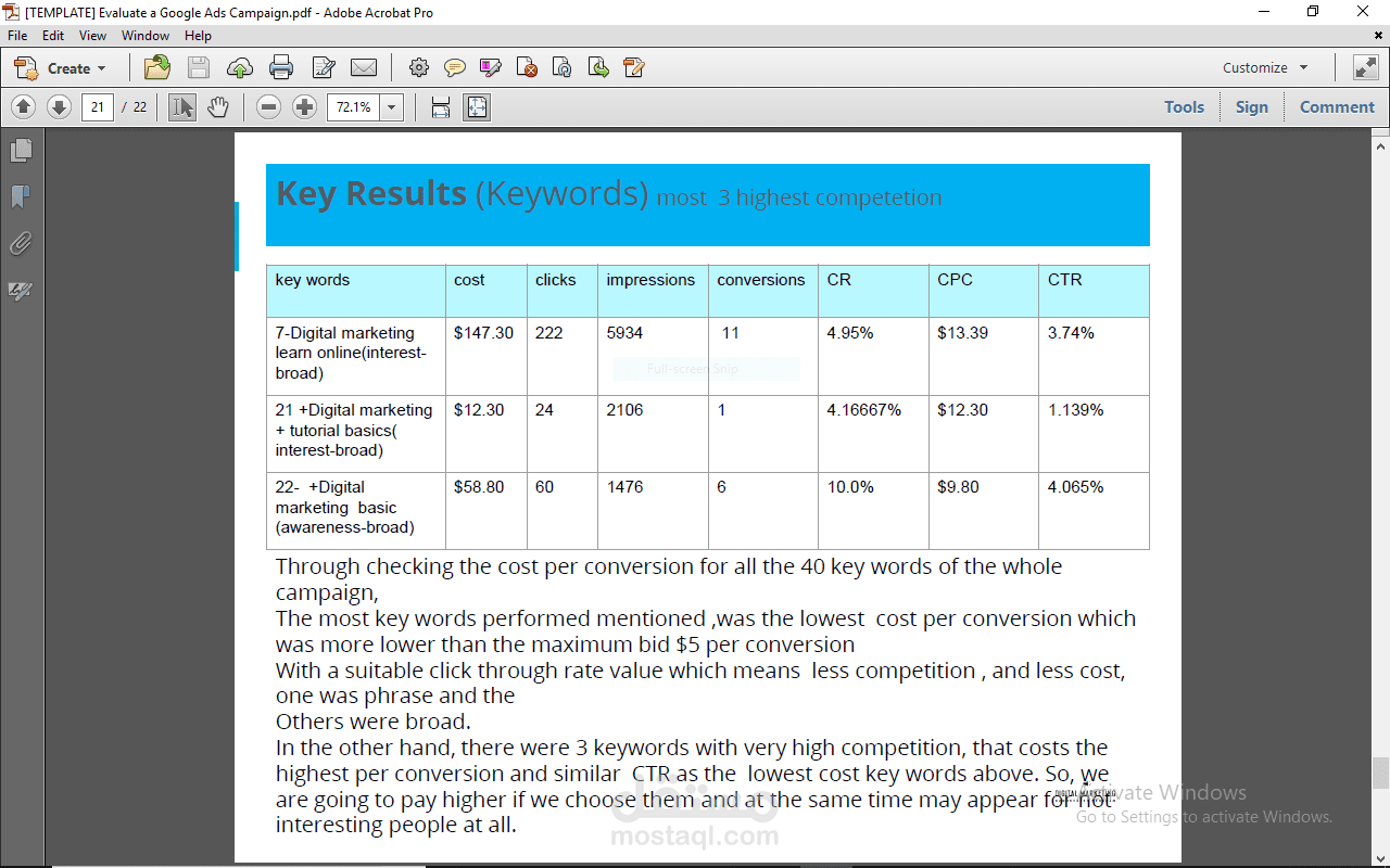 SEM , search engine marketing calculations and metrics.