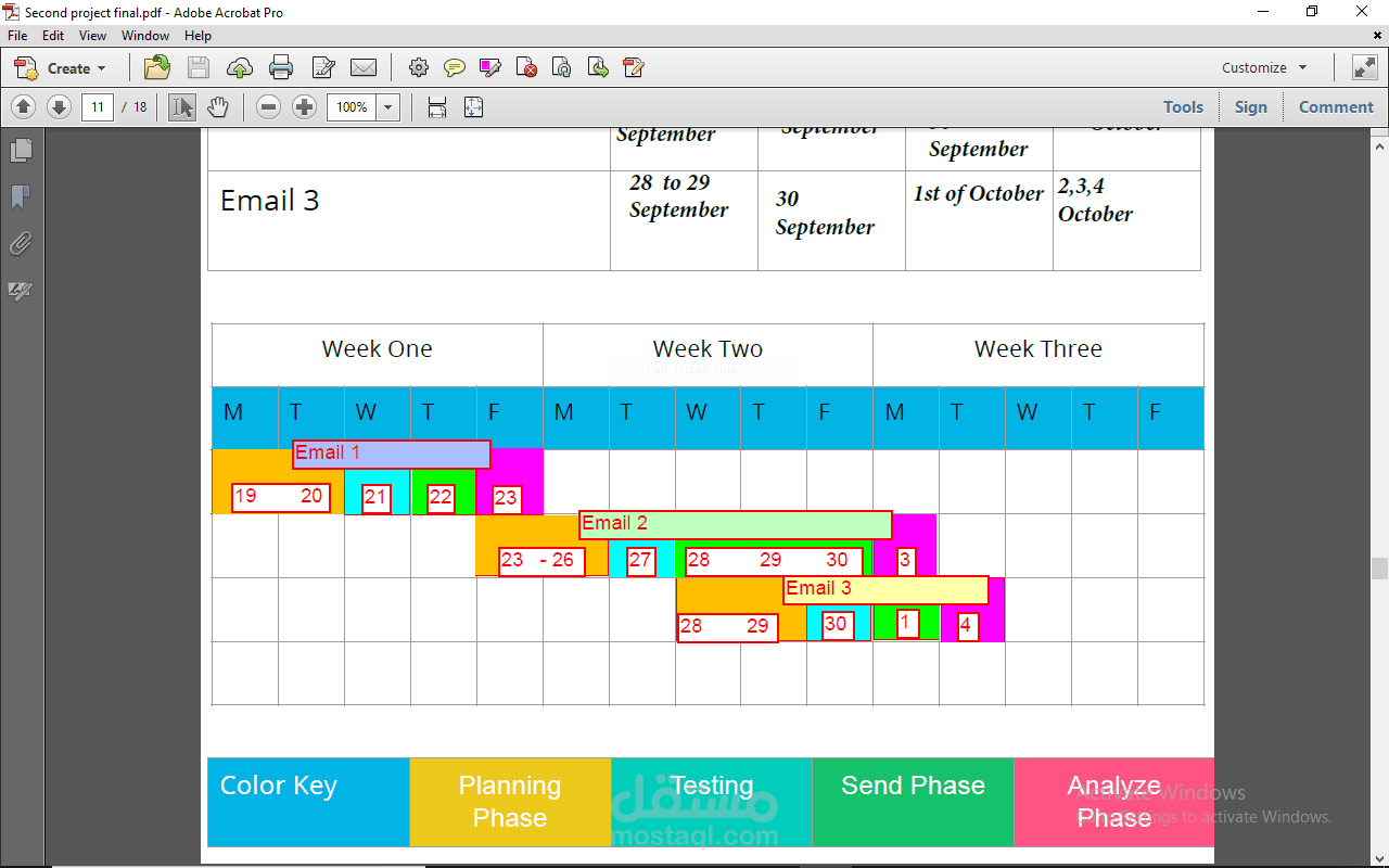 Email marketing campaign