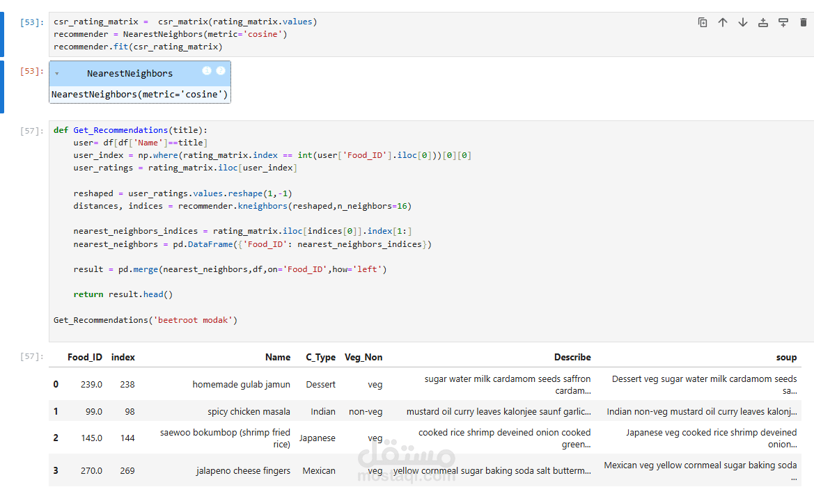 recommendation system (ai technology)