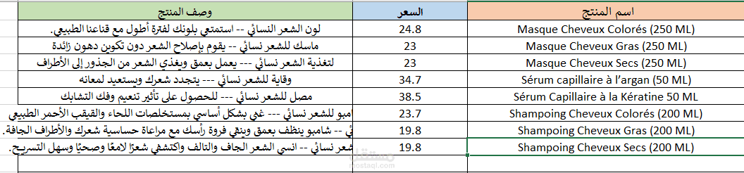بحث واستخراج بيانات