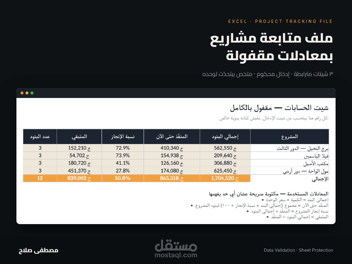 ملف إكسل لمتابعة مشاريع التشطيبات — معادلات مقفولة وإدخال محكوم