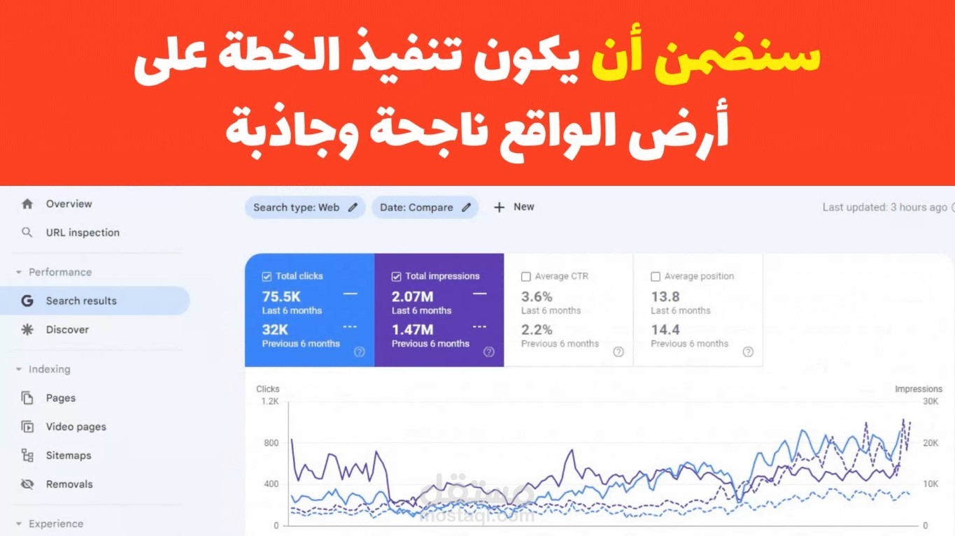 إنشاء وتنفيذ استراتيجية سيو لموقع سعودي