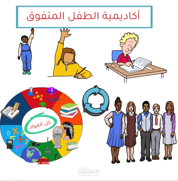فيديو اعلاني لأكاديمية تعليمية بالوايت بورد