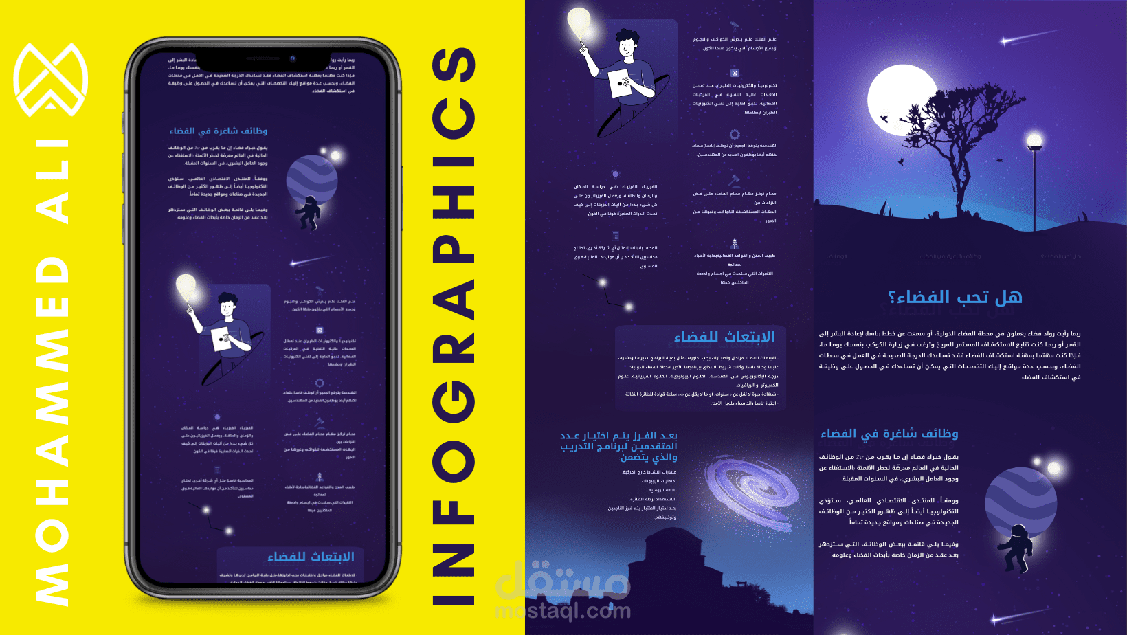 انفوجرافيك الوضائف في الفضاء