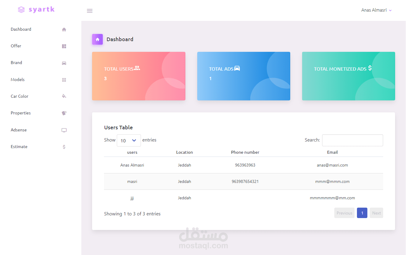 لوحة تحكم خاصة بتطبيق