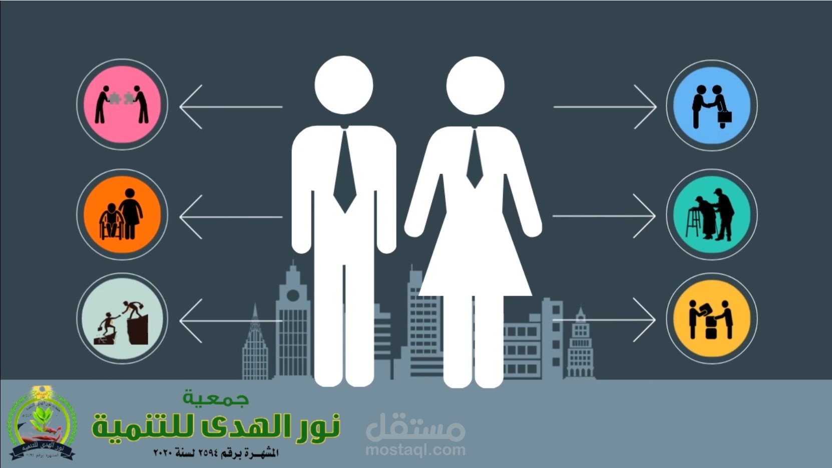 إعلان جمعية خيرية موشن جرافيك