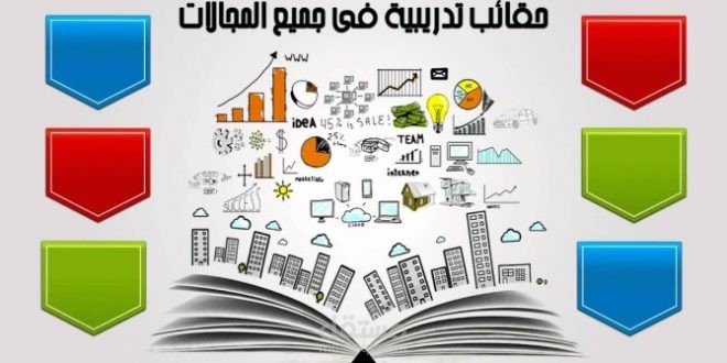 تصميم حقائب تدريبية