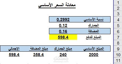 معادلة  السعر الاساسي