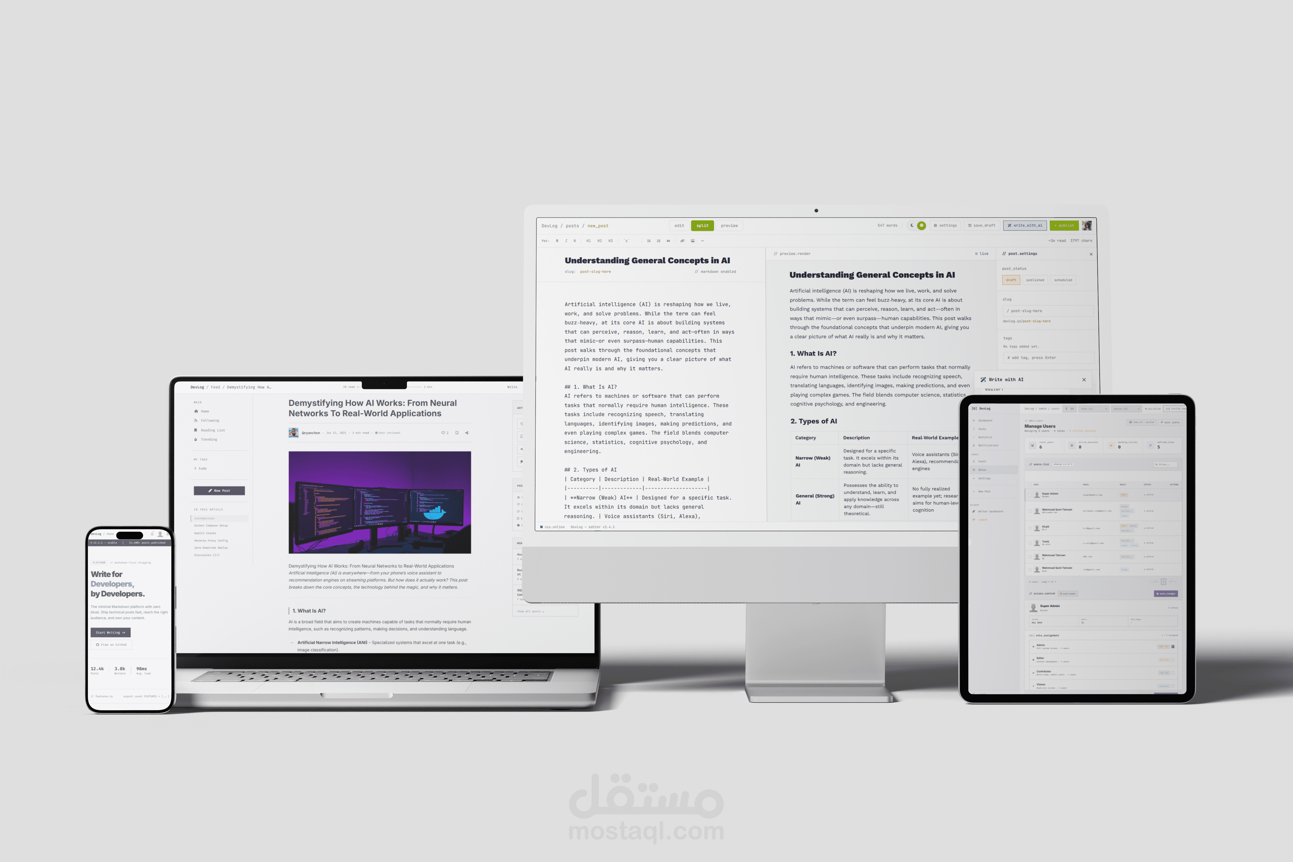 منصة نشر محتوى مدعومة بالذكاء الاصطناعي ومحرك سيو (SEO)