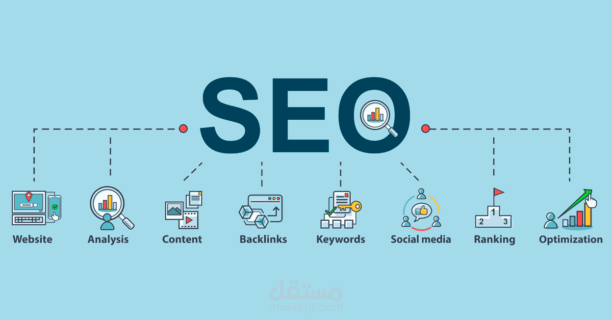 العمل على مشروع لتهيئة محرك بحث جوجل  SEO بالشراكة مع udacity