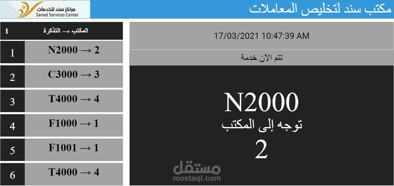 موقع تذاكر خدمات (نظام أدوار)