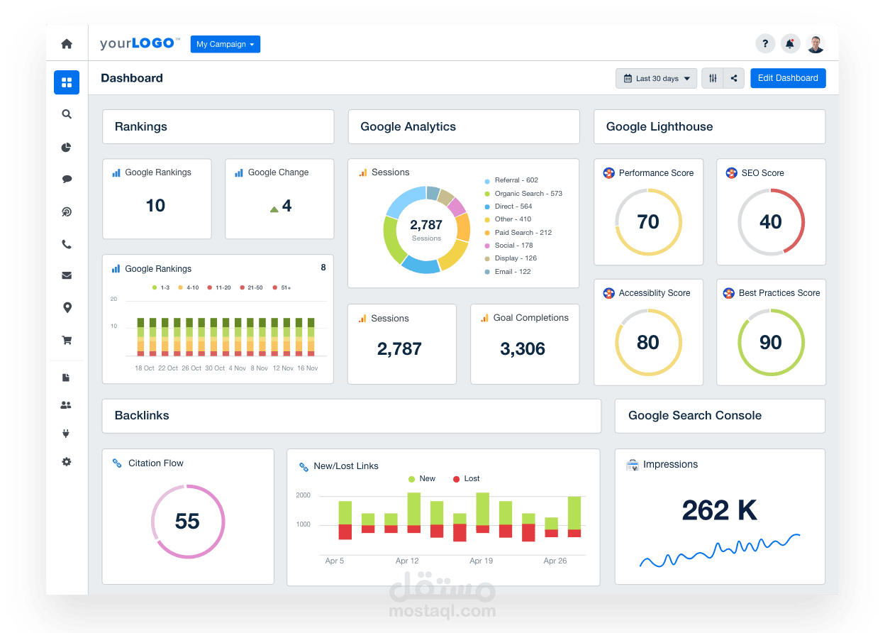 SEO Analytics