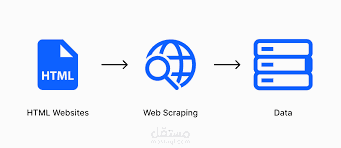 سحب بيانات المواقع web scraping