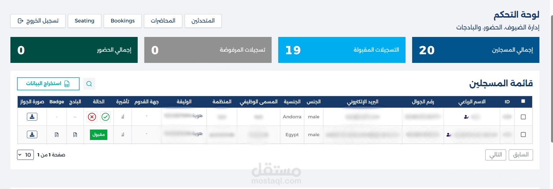 داشبورد لادارة البيانات