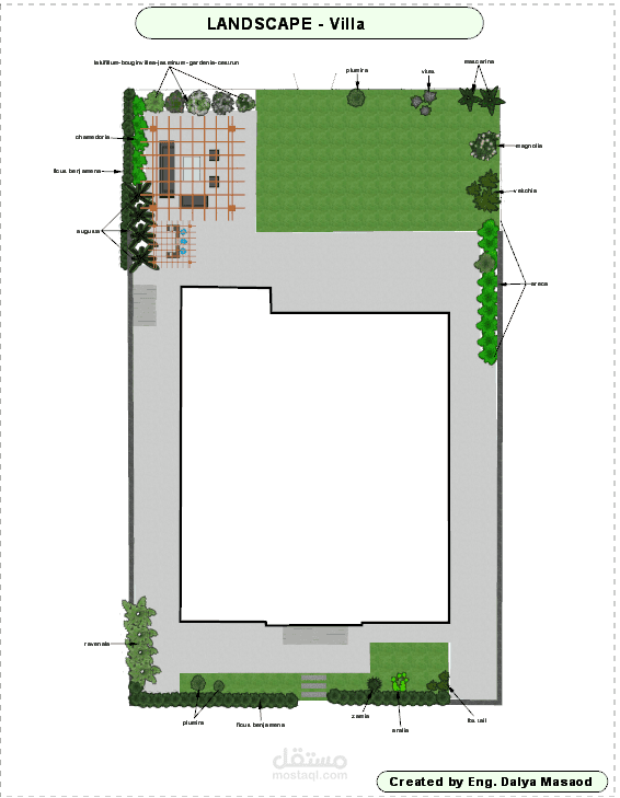 تصميم وتنسيق الحدائق