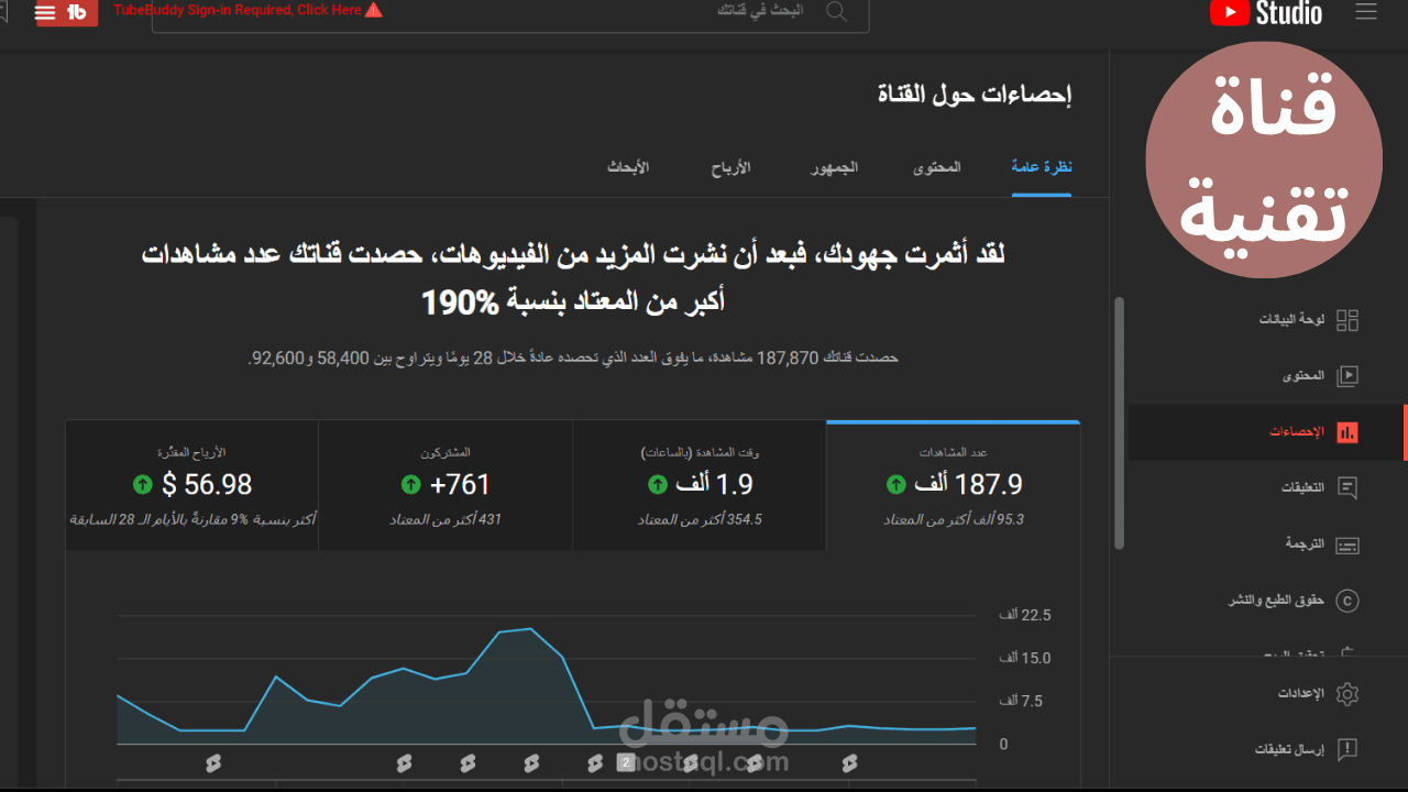 إدارة وتطوير قناة يوتيوب محتوى تقني