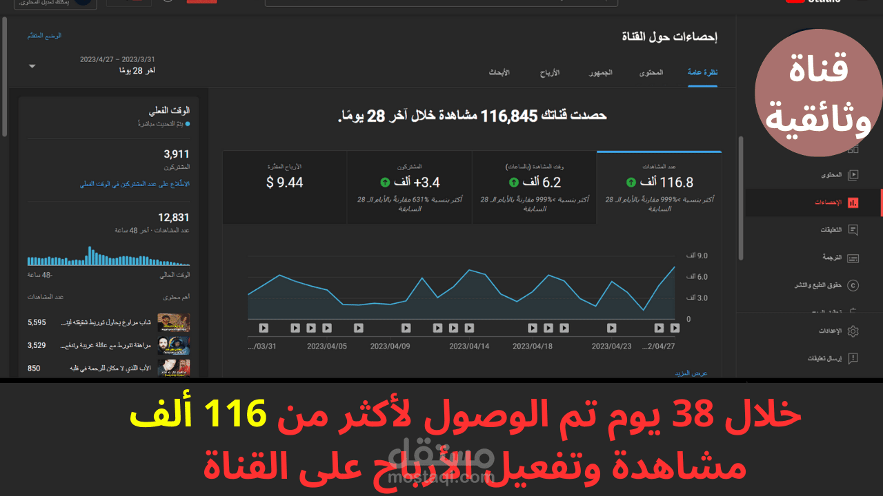 إدارة وتطوير قناة يوتيوب جديدة وتفعيل الربح في أقل من شهر