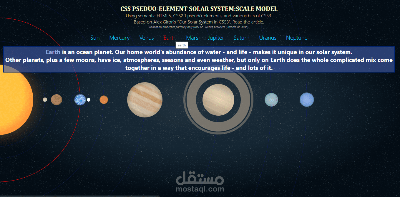 Solar System