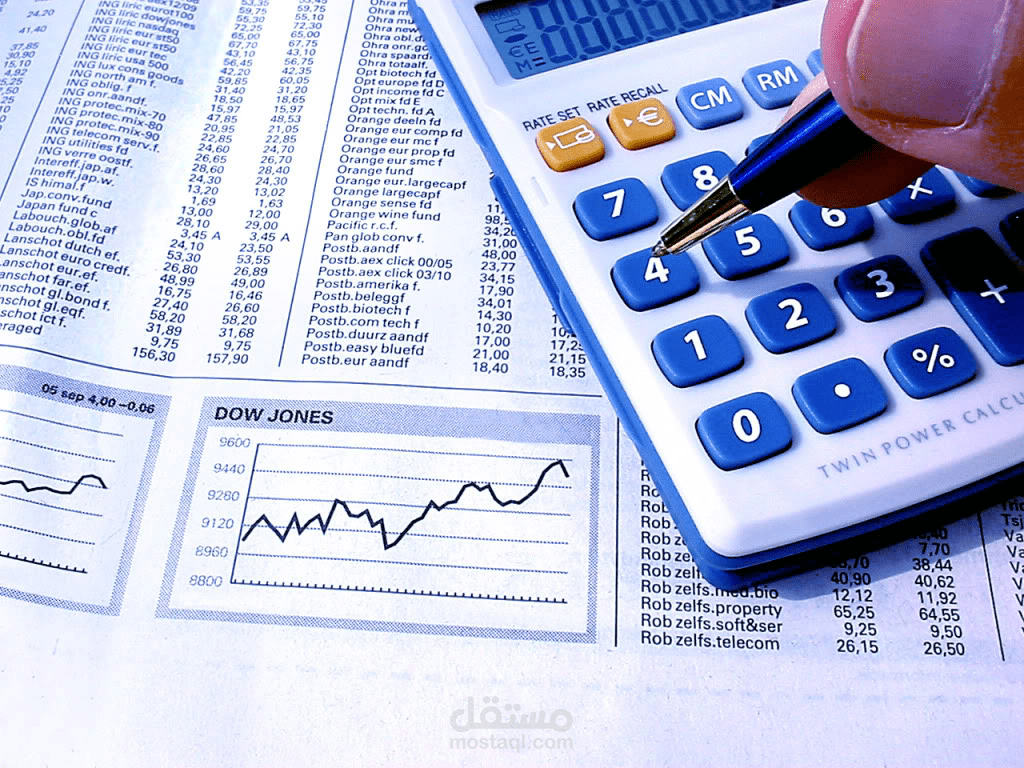 ميزانية شركة ملابس تمتلك 3 فروع وبتمويل شريكين