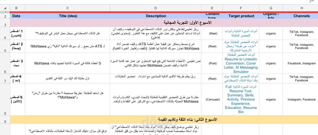 خطة محتوى استراتيجية لإطلاق أدوات ذكاء اصطناعي للسير الذاتية والتحضير للمقابلات