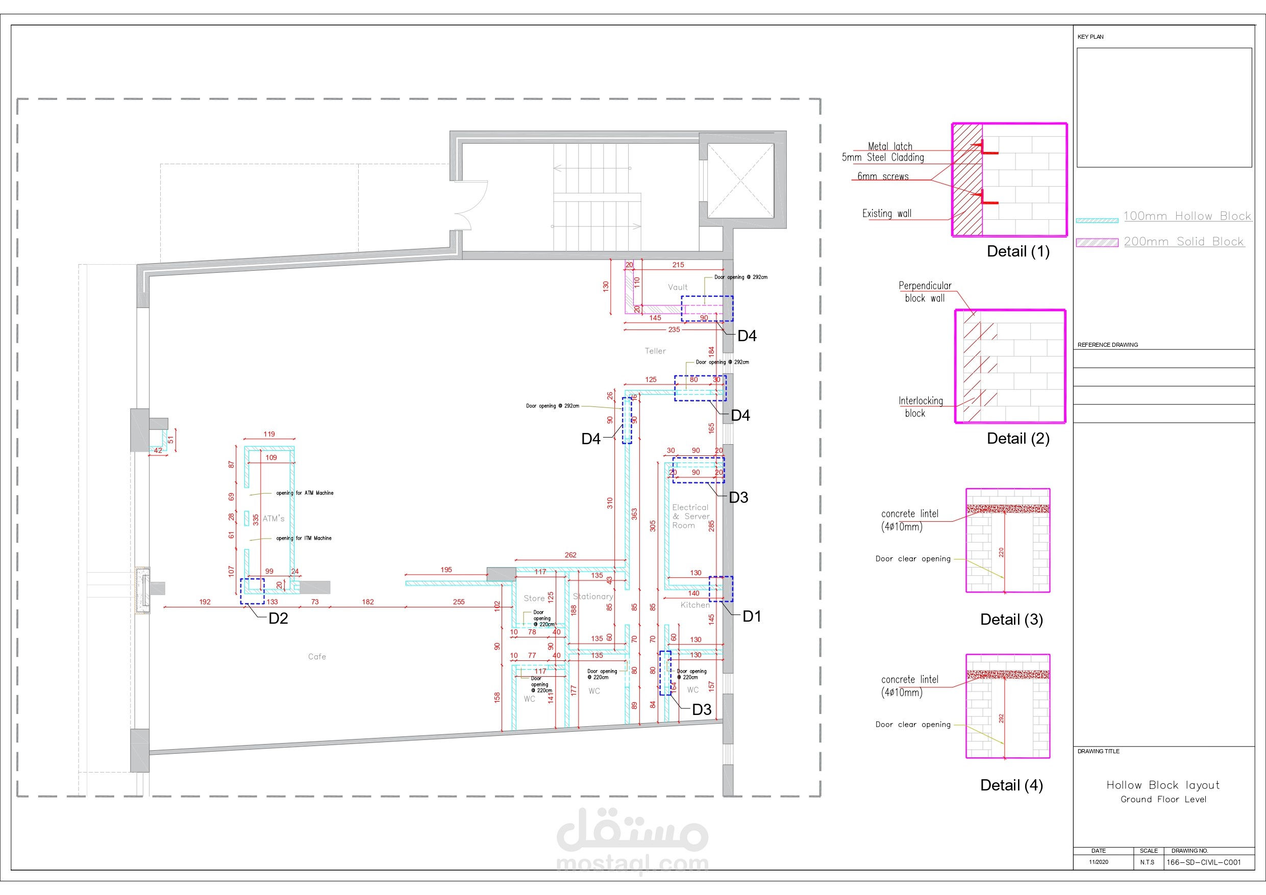 مخططات تنفيذية