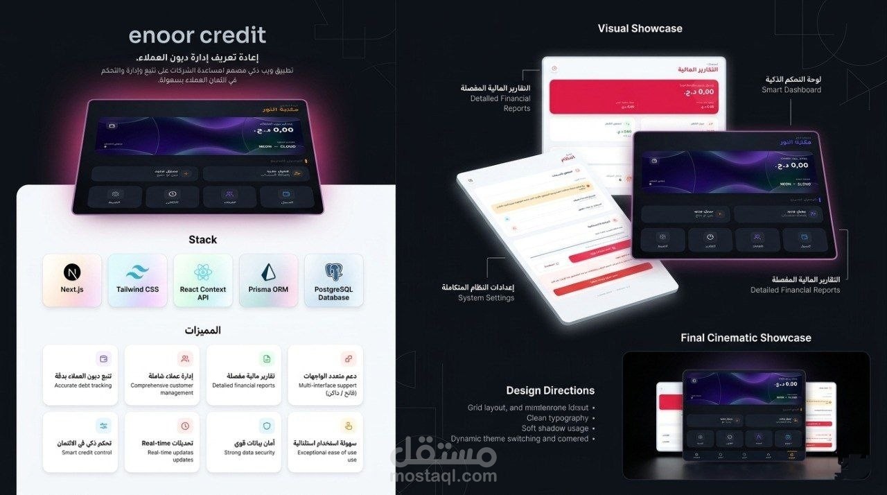 ENOOR CREDIT